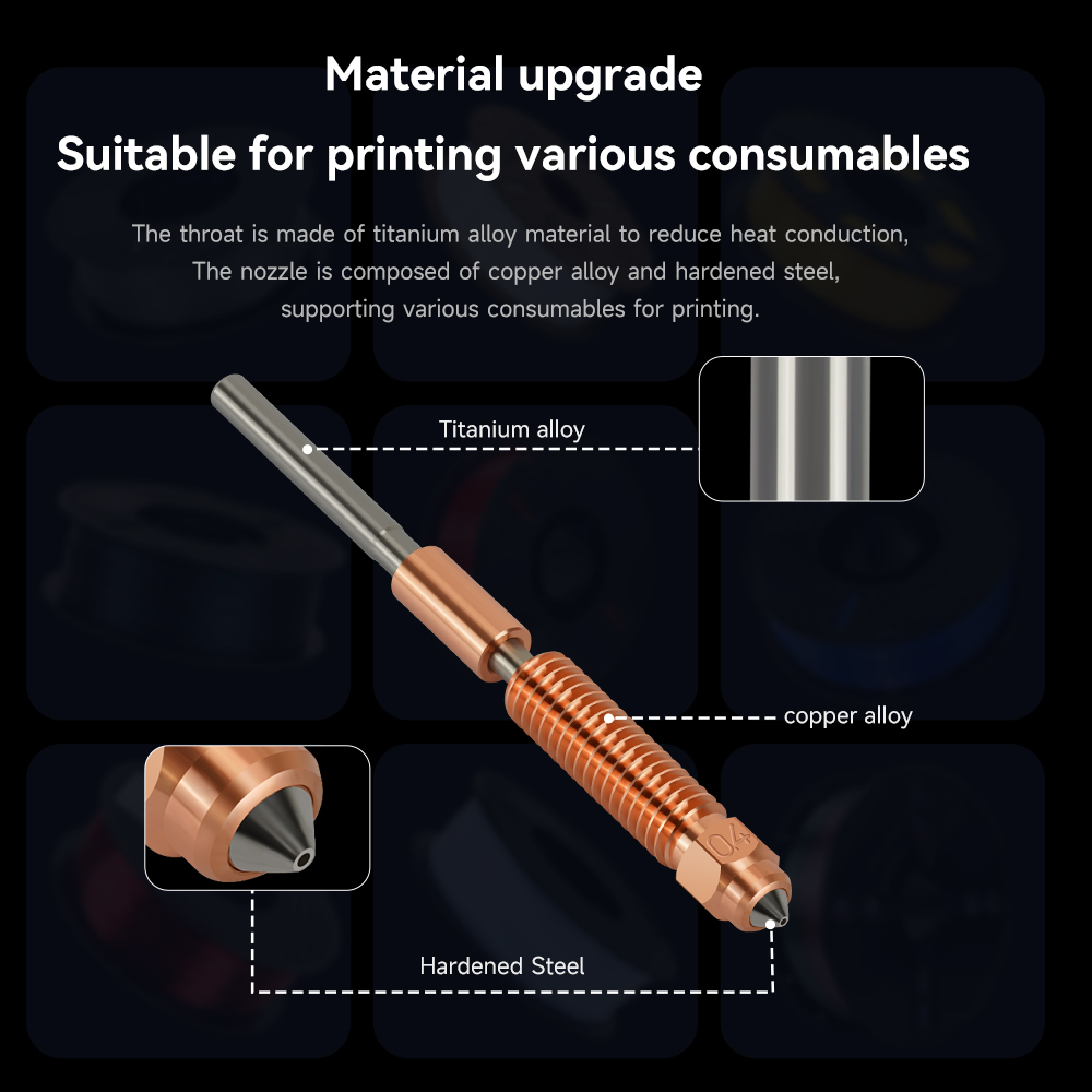 2025 NEW Hotend For Creality K - High Flow Ceramic Hotend review and price
