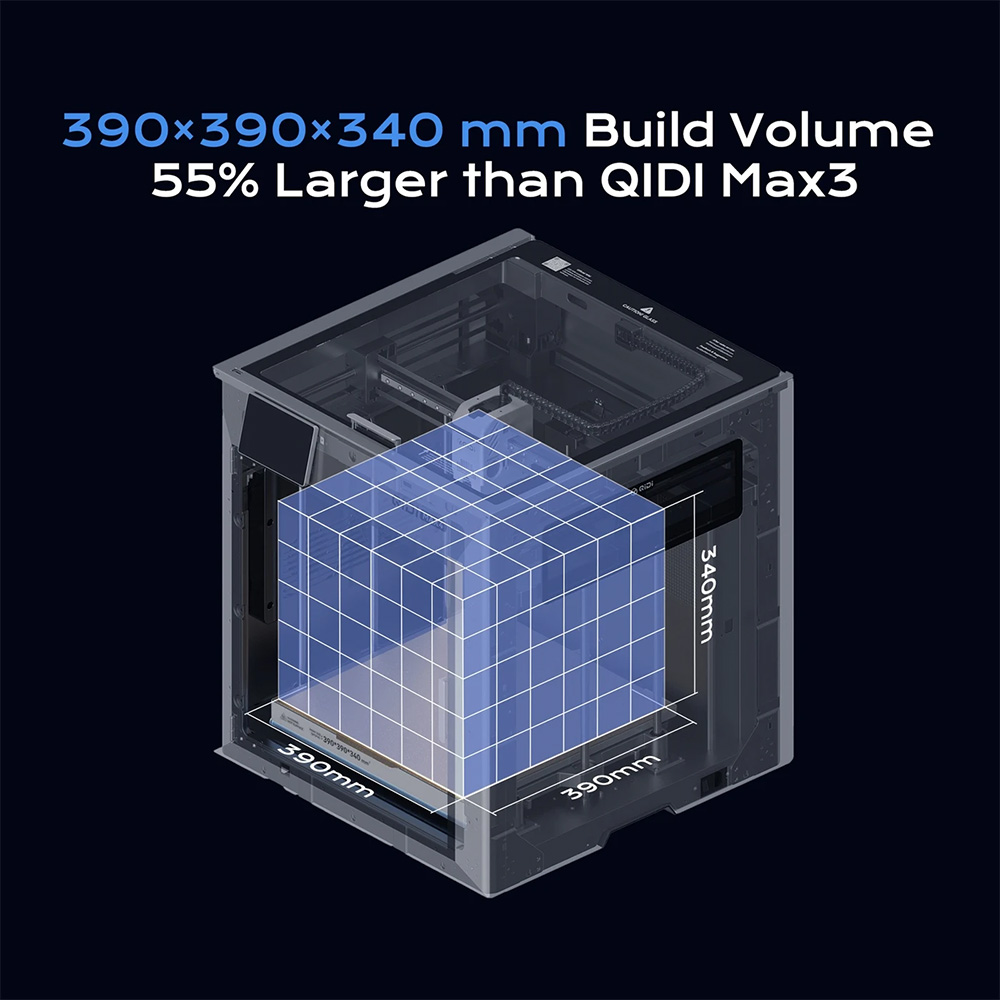 QIDI Max4 Combo 3D Printer, Up - Direct Drive Dual Gear Extruder High Speed review and price